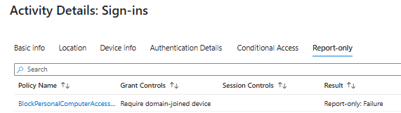 Sign-in log Report-Only evaluation