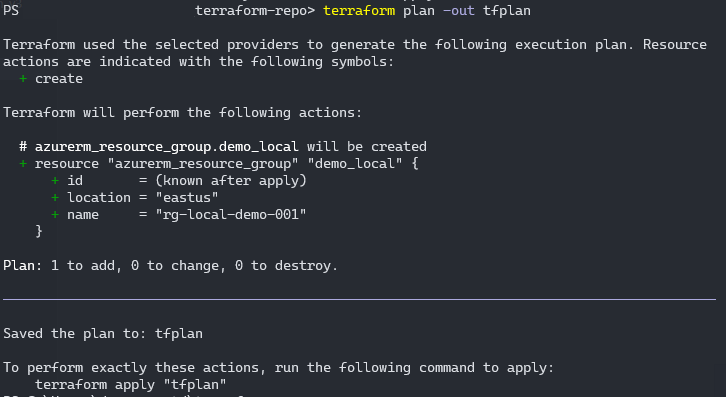 Terraform Plan Output
